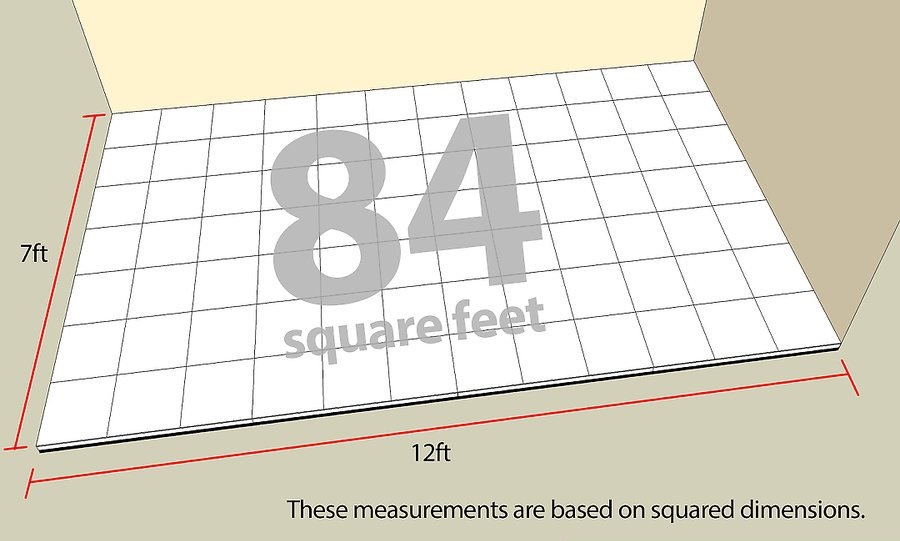 Как посчитать плитку в квадратных метрах. Как посчитать квадратные метры пола для плитки. Как посчитать квадратные метры комнаты для плитки на стену. Как посчитать квадратуру стен в ванной для плитки. Как рассчитать квадратные метры для укладки плитки.